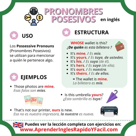 Pronombres Posesivos En Ingles Possessive Pronouns Oraciones Y Porn