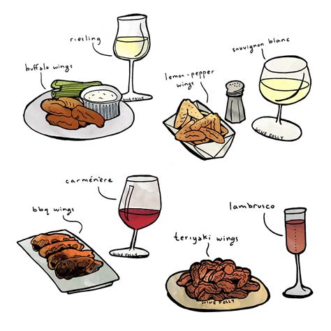 Perfect Wine Pairings For Smoked Chicken A Guide Smokedbyewe