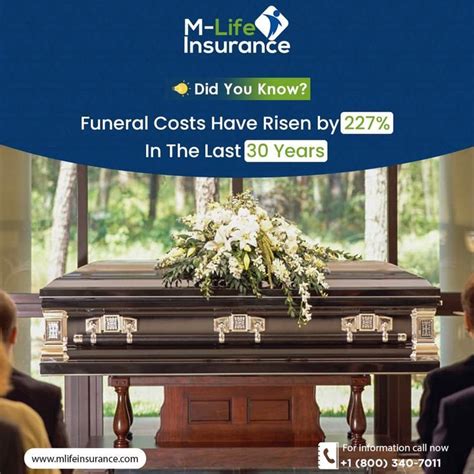 How Much Does A Funeral Cost Artofit