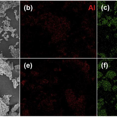 Fesem Image And Corresponding Elemental Distribution Maps Of Alxv2o3