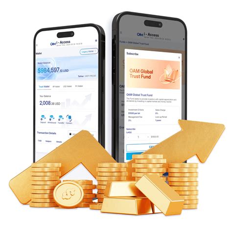 oam  community driven investment success