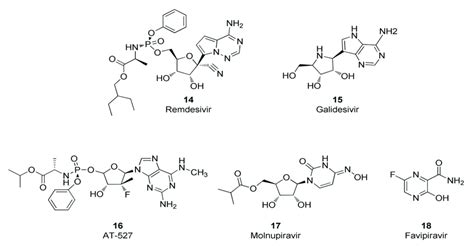 Chemical structures of representative SARS-CoV-2 RdRp inhibitors ...