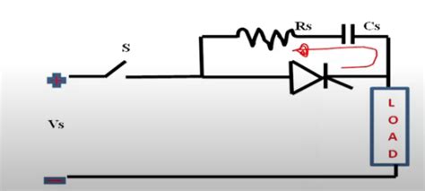 Explain The Role Of Snubber Circuit To Protect Scr Against High Di Dt