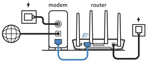 ASUS TUF AX4200 Dual Band WiFi Router User Guide