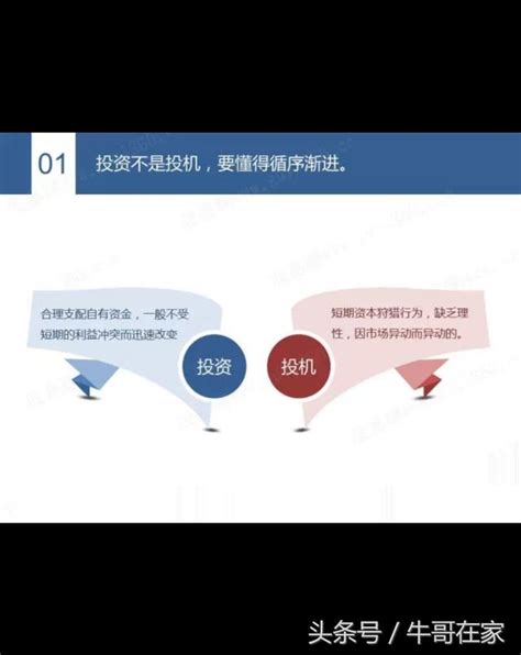 新手入門基礎知識，第一次交易 每日頭條