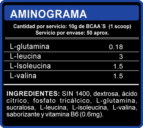 Ripley Amino Cidos Adn Nutrition Bcaa S Gr Fruit Punch Cremas