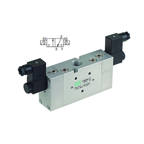 Electrically Operated Solenoid Valve Informacionpublica Svet Gob Gt