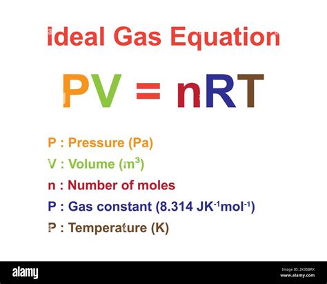 Ntroduire Imagen Formule Pv Nrt Fr Thptnganamst Edu Vn