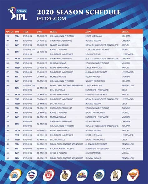 IPL 2020 New Schedule, Time Table – VIVO 13th Indian Premier League ...