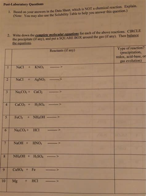 Solved Post Laboratory Questions 1 Based On Your Answers In Chegg