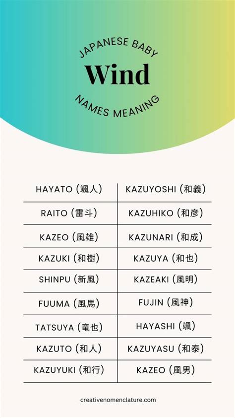 72 Japanese Names That Mean Wind Creative Nomenclature