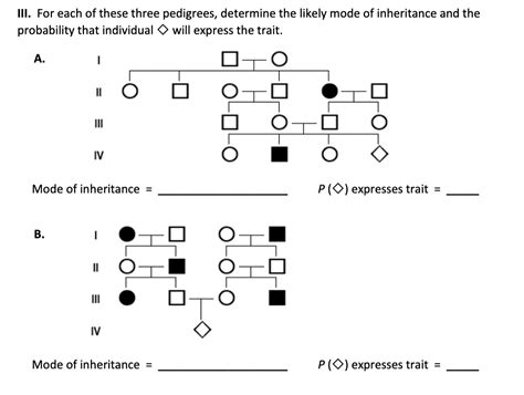 Solved Iii For Each Of These Three Pedigrees Determine The