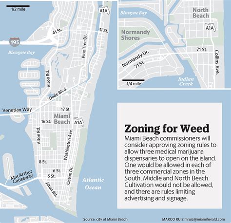 Miami Beach Zoning Map United States Map