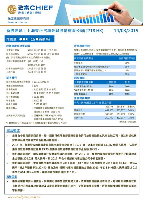 新股速递：上海东正汽车金融股份有限公司（2718hk）