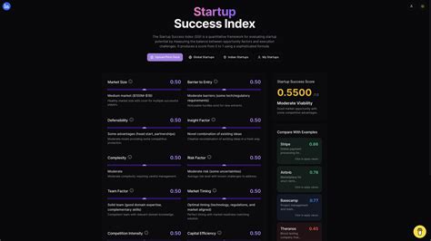 How Does Zelle Make Money Through Their Business Model? - Tactyqal