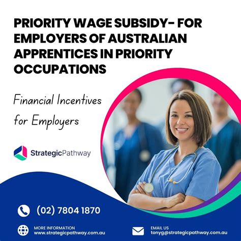 Boost Your Business With The Priority Wage Subsidy For Australian