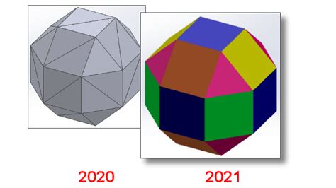 3mf Files 2021 Whats New In Solidworks