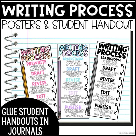 Literature Writing Process Mcmahan 10th Edition 7