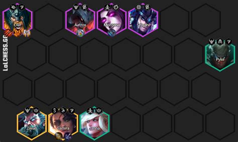 Tft Set Cheat Sheet Des Meilleures Compos Du Patch Breakflip