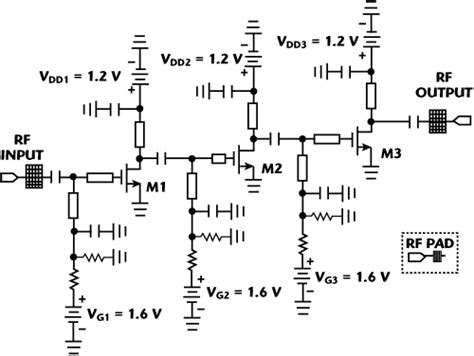 Design Of V Band Millimeter Wave CMOS Low Noise Amplifier Microwave