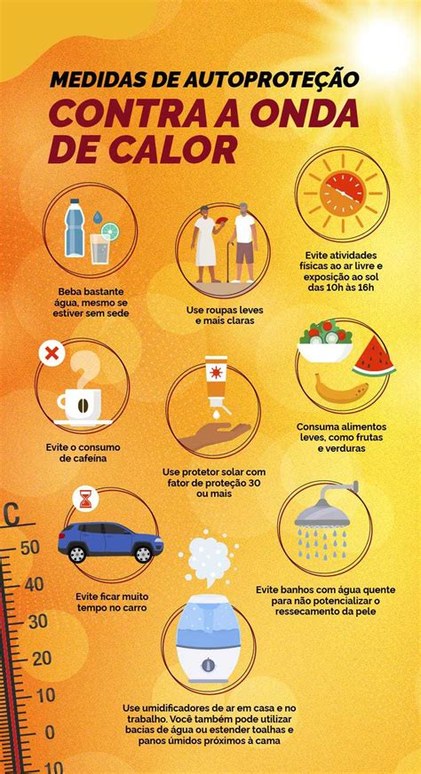 Onda De Calor Defesa Civil Nacional Alerta Para Medidas Preventivas