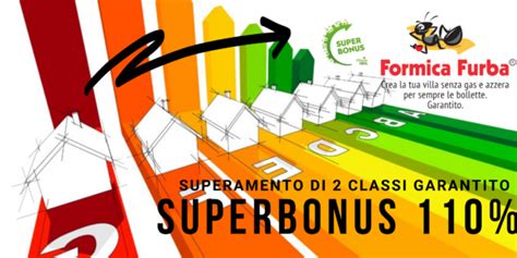 Superbonus 110 Formica Furba® Tra Le Prime Aziende Formica Furba®