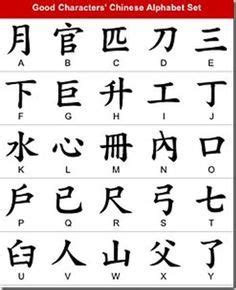 chinese calligraphy | Chinese alphabet, Chinese alphabet letters, Chinese letters