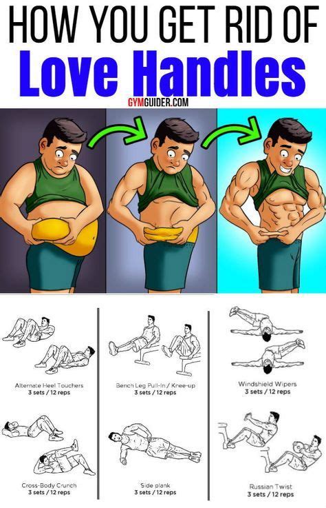 Love Handles Exercises Men