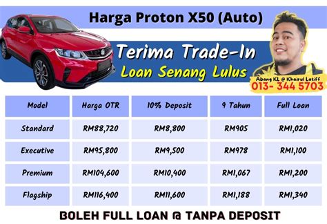 Harga Proton X Bulanan Terkini Pricelistpromosi Harga