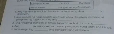 Compass Roseordinalcardinalnorth Arrowpangalawang Direksiyon1 Ang Mga