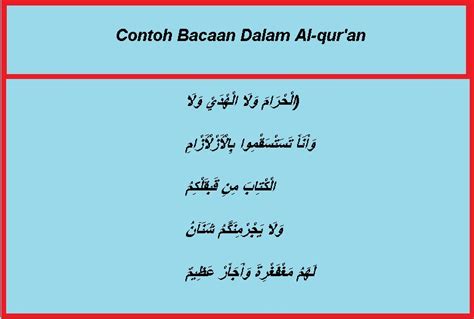 Bacaan Qolqolah – Ujian