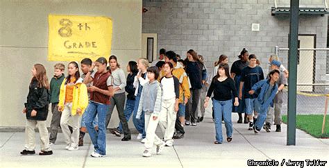 Albany District Opens New Middle School / 700 pupils start classes at ...