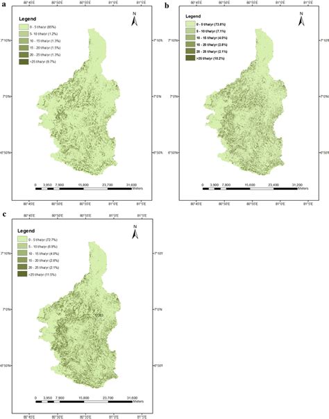 a Soil erosion map (t/ha/yr) (Scenario I). b Soil erosion map (t/ha/yr ...