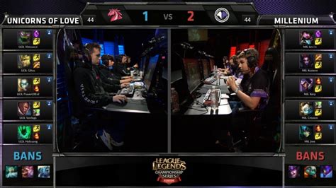 LCS EU 2015 Spring Promotion MIL Vs UOL Game 4 Highlights YouTube