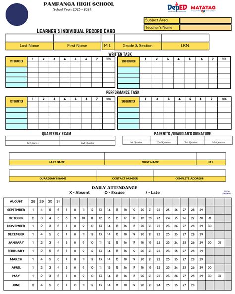 Learners Individual Record Card Pdf