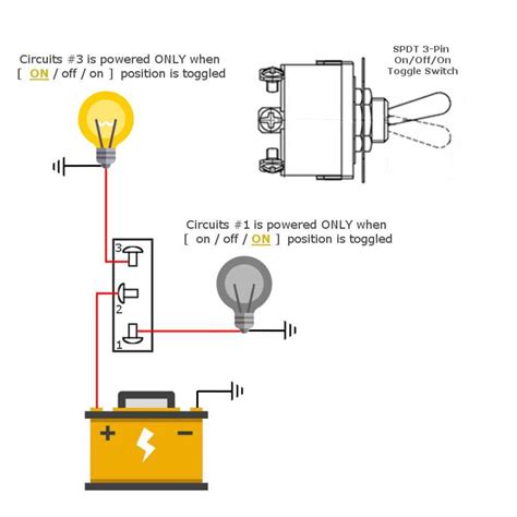 A Visual Guide To Wiring Diagrams For Spst Switches