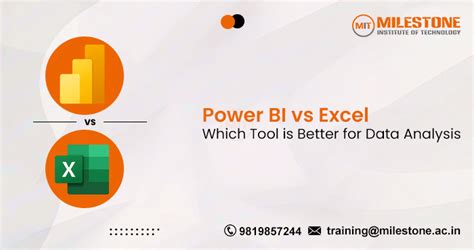 Power Bi Vs Excel Which Tool Is Better For Data Analysis