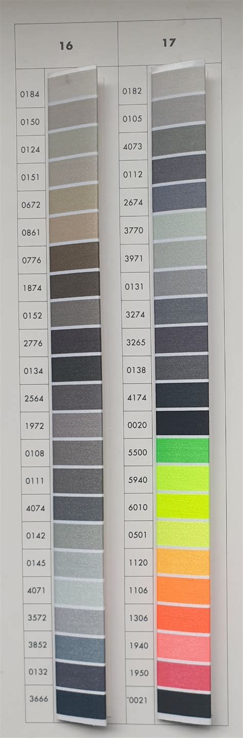 Isacord Embroidery Thread Color Chart