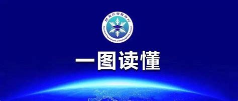 划重点！一图读懂我省全面加强和改进新时代学校体育、美育工作实施意见黑龙江