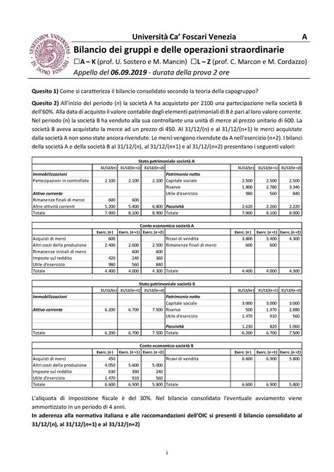 BGOS 06 09 2019 A soluzione esame i Università Ca Foscari Venezia