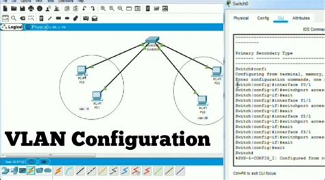 Vlan Configuration In Cisco Packet Tracer