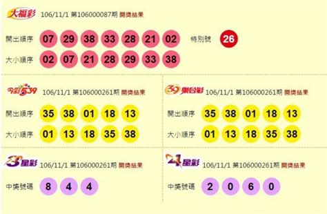 111 今彩539頭獎開出4注！大福彩、大福獎均摃龜 社會 自由時報電子報