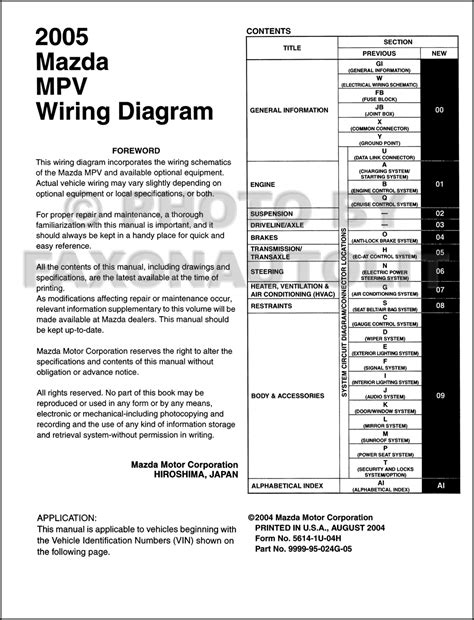 2005 Mazda MPV Wiring Diagram Manual Original