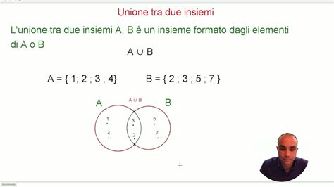 Gli Insiemi Unione Definizione Simboli Esempi YouTube