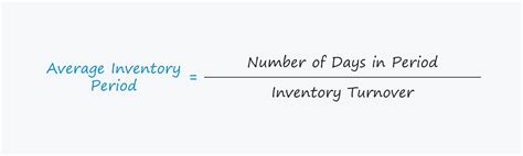 Descubre Cómo Calcular Tu Aip Y Optimiza Tu Inventario