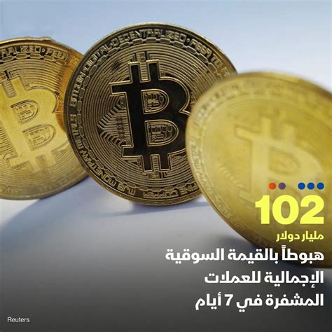 القيمة السوقية للعملات المشفرة تتراجع بنحو 102 مليار دولار في 7 أيام