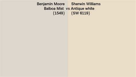 Benjamin Moore Balboa Mist 1549 Vs Sherwin Williams Antique White SW