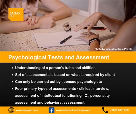 Psychological Tests and Assessments | Mind Story