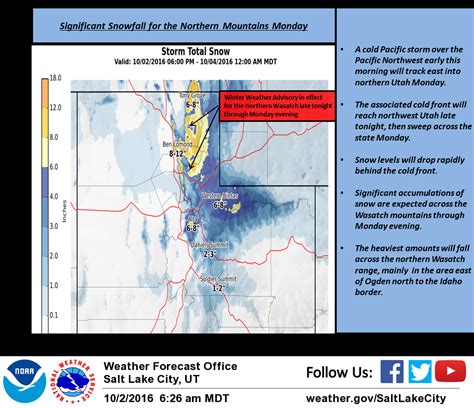 NOAA: Winter Weather Advisory for Utah Tomorrow | 4-8" of Snow Forecast - SnowBrains