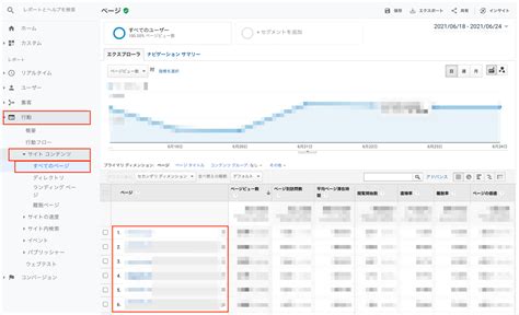 ホームページのアクセス数を調べる方法｜集客を増やすポイントや競合調査も解説｜アクセス解析ツール「aiアナリスト」ブログ